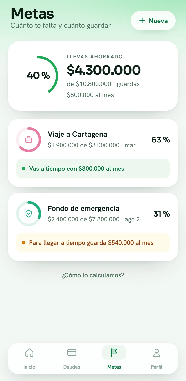 Metas de ahorro en Mi Fincon